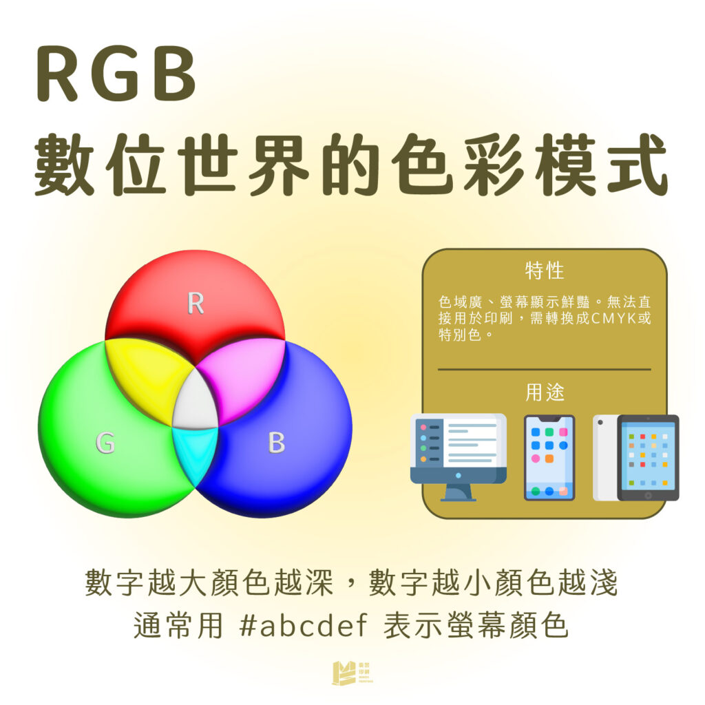 可以色色－RGB vs CMYK vs 特別色 - RGB：數位世界的色彩模式