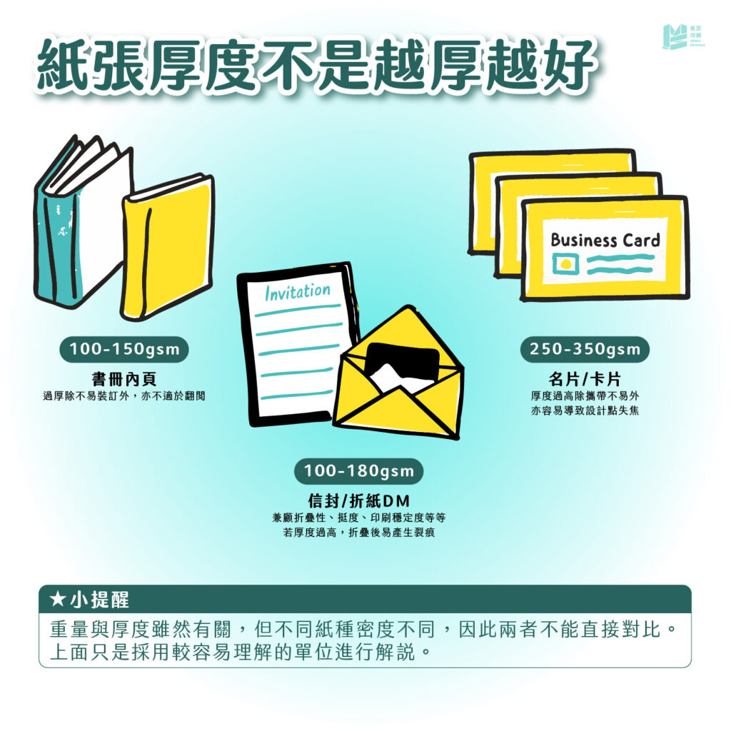 選紙的技巧－厚度與質感的完美平衡_紙張厚度不是越厚越好