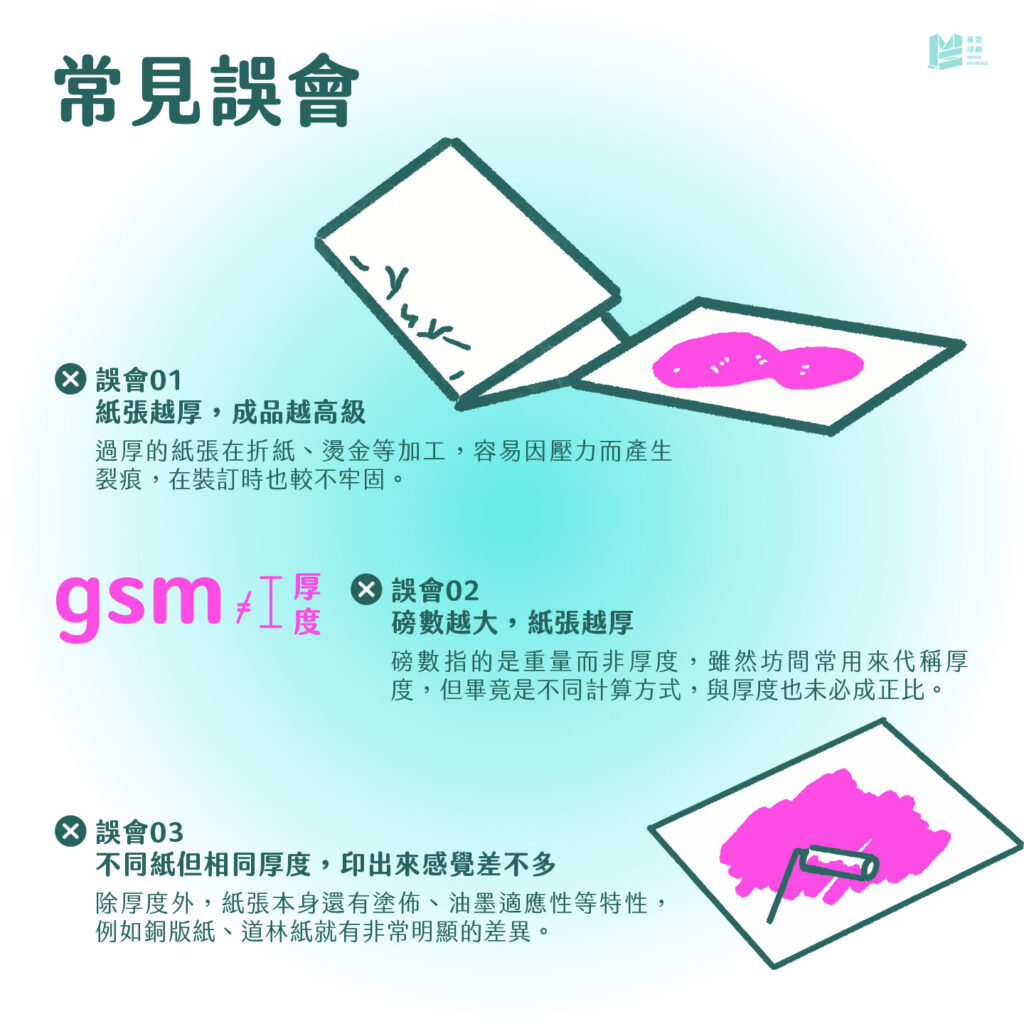 選紙的技巧－厚度與質感的完美平衡_常見誤會