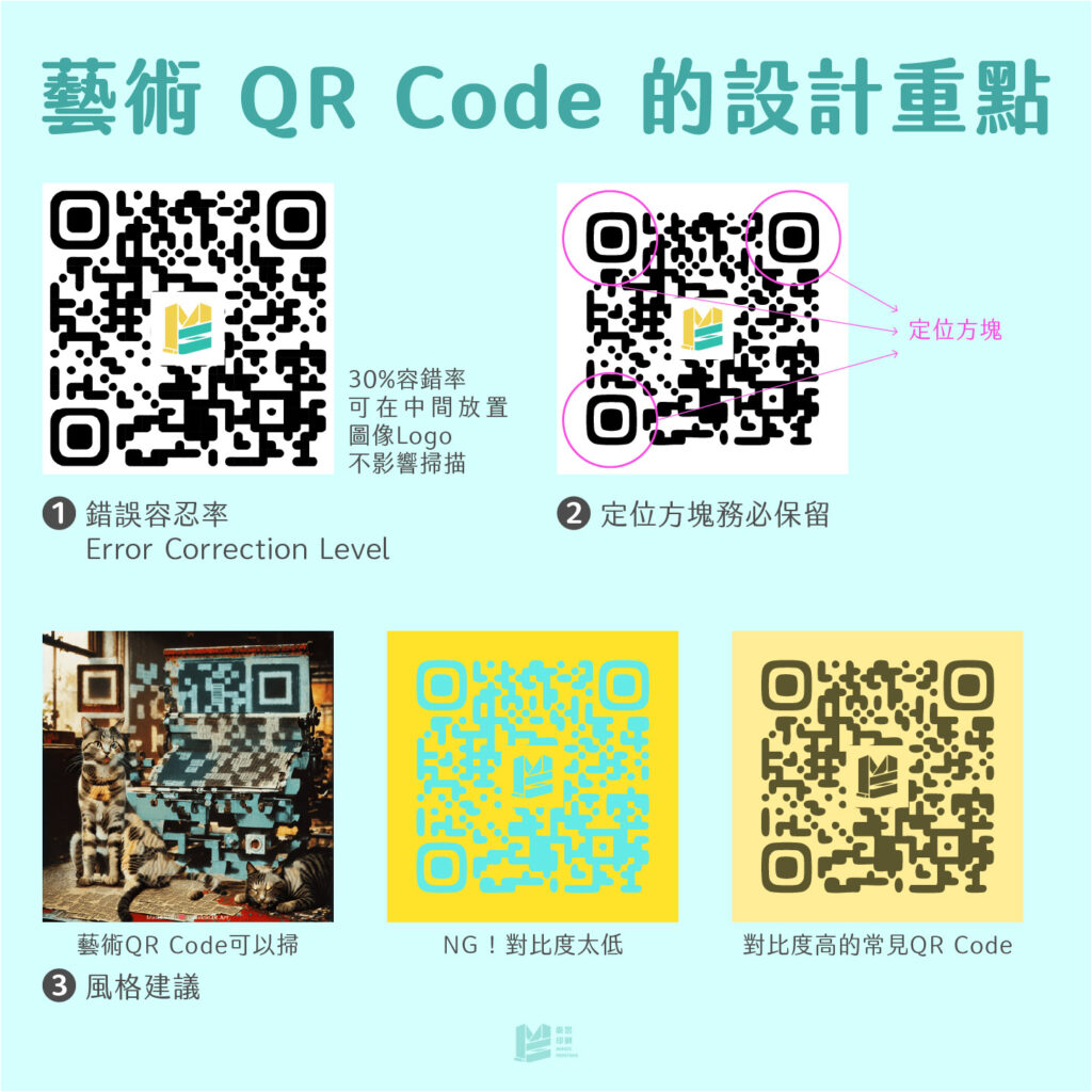 QR Code 印刷技巧小撇步！- 藝術 QR Code 的設計重點