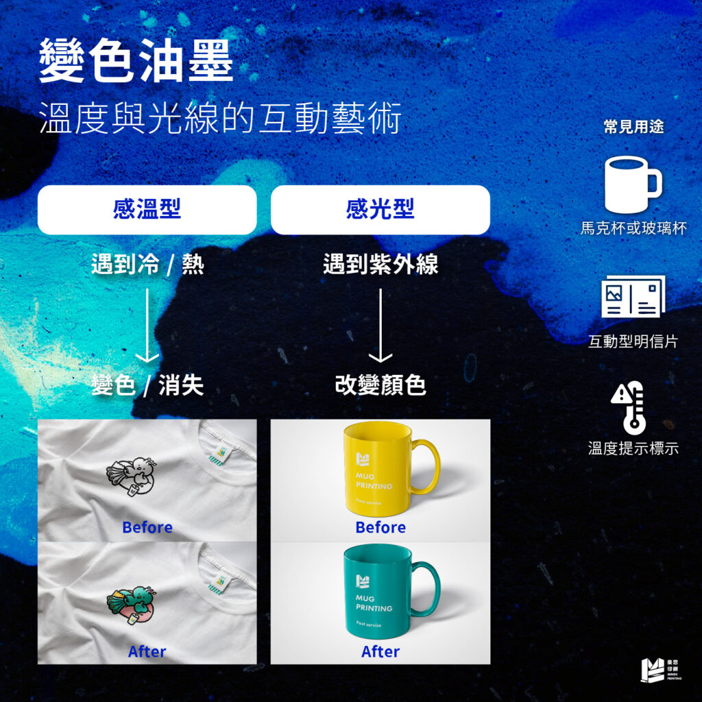 變色油墨：溫度與光線的互動藝術