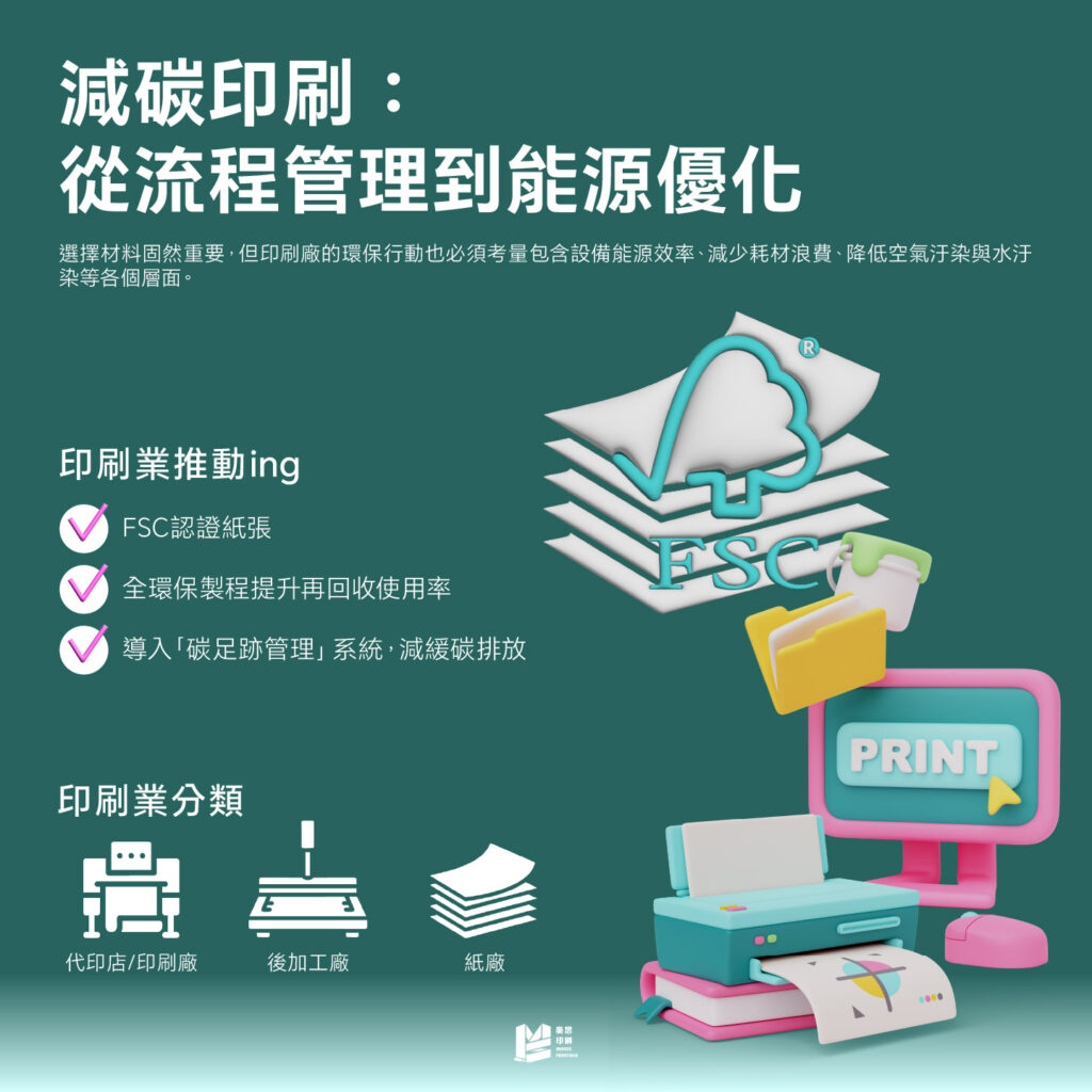 減碳印刷：從流程管理到能源優化