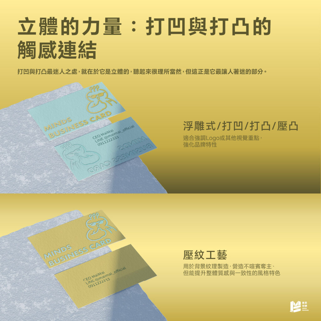 立體的力量：打凹與打凸的觸感連結