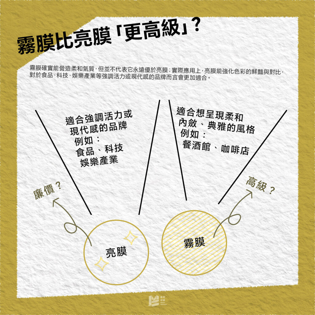 霧膜比亮膜「更高級」？