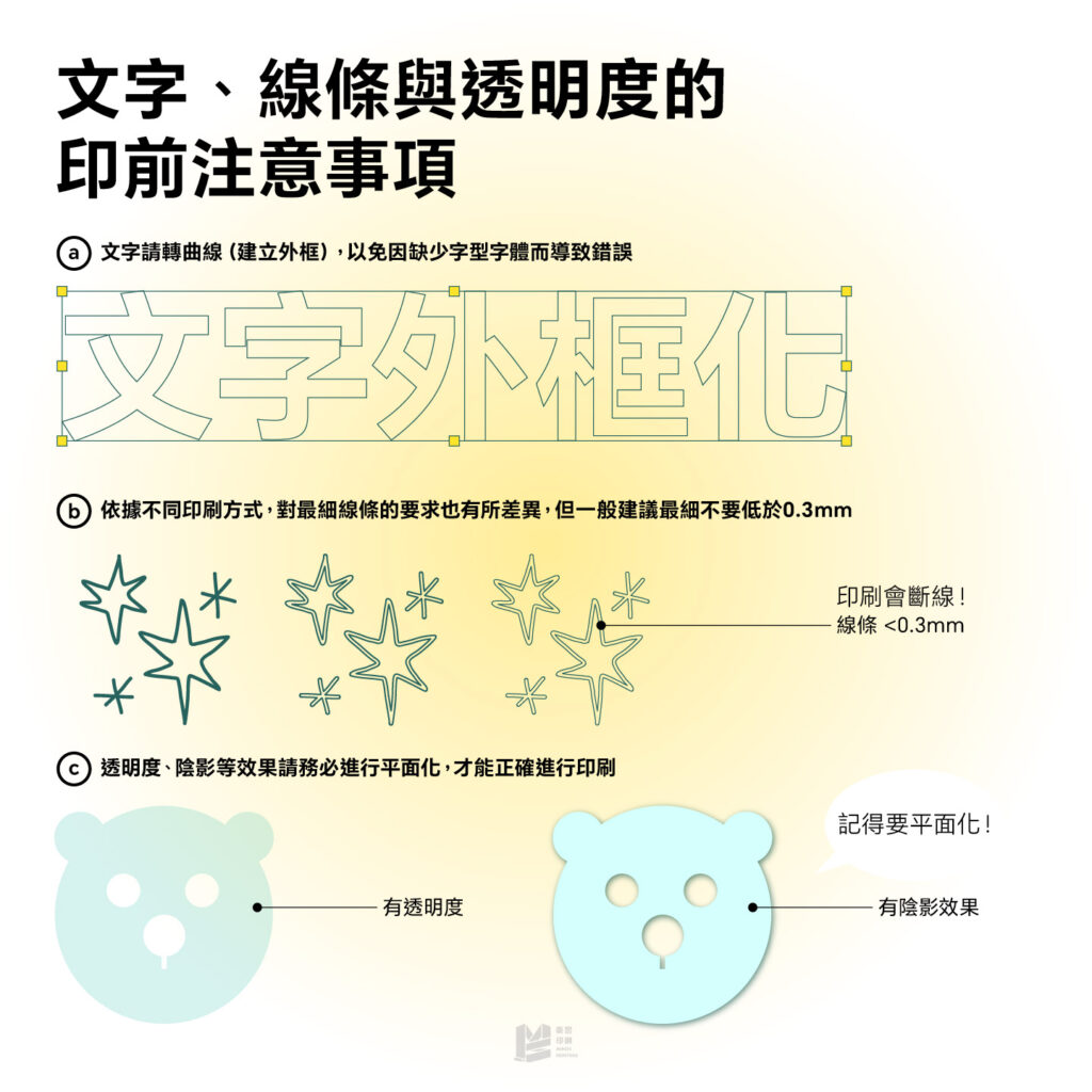 文字、線條與透明度的印前注意事項