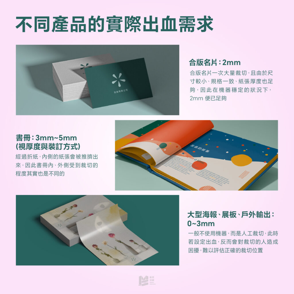 3mm不是鐵則！關於出血的小秘密 - 不同產品的實際出血需求