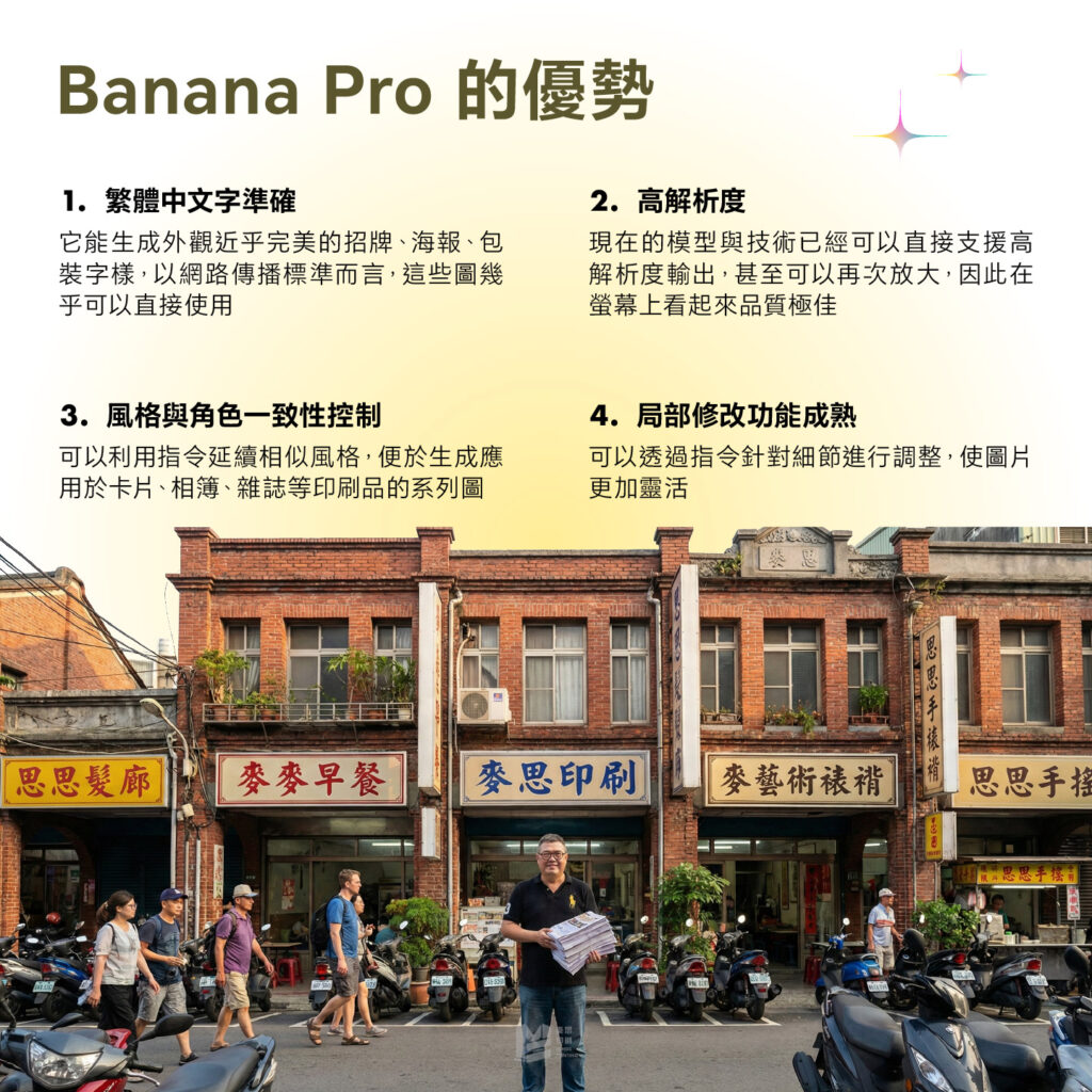 AI生圖很精緻，那我能不能拿去印？- Banana Pro 的優勢