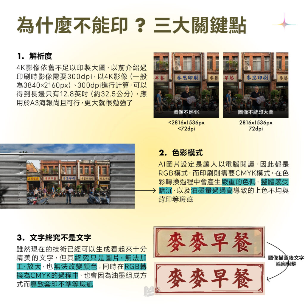 AI生圖很精緻，那我能不能拿去印？- 為什麼不能印？ 三大關鍵點