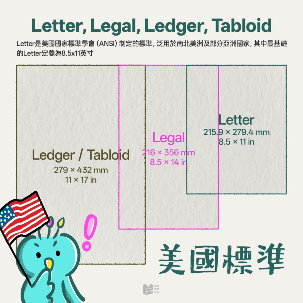 美國國家標準：Letter