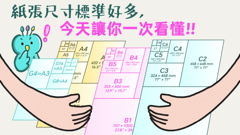 紙張尺寸標準好多？今天讓你一次看懂！ - COVER