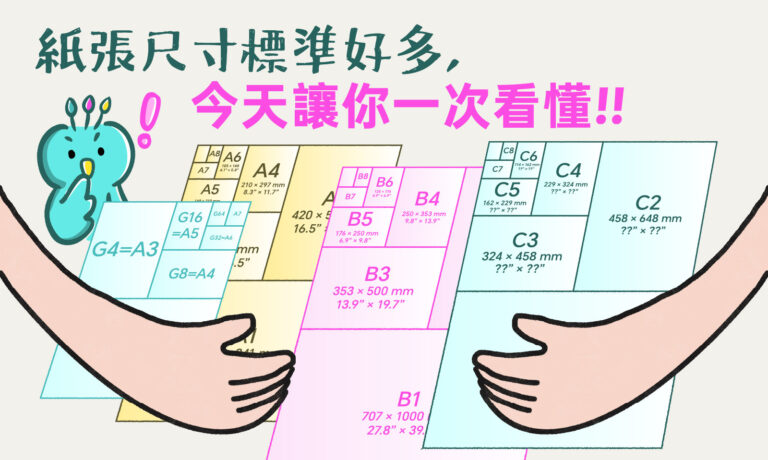 紙張尺寸標準好多？今天讓你一次看懂！ - COVER
