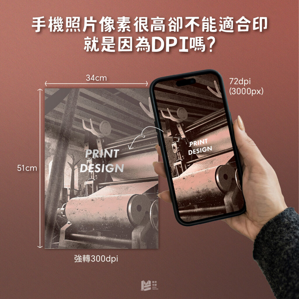 手機照片像素很高卻不能適合印，就是因為DPI嗎？