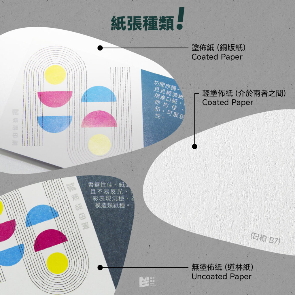 紙張標籤怎麼看？印刷人分享不藏私！ — 紙張種類