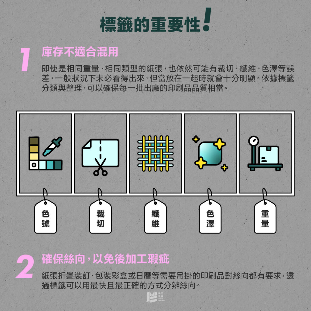 紙張標籤怎麼看？印刷人分享不藏私！ — 標籤的重要性