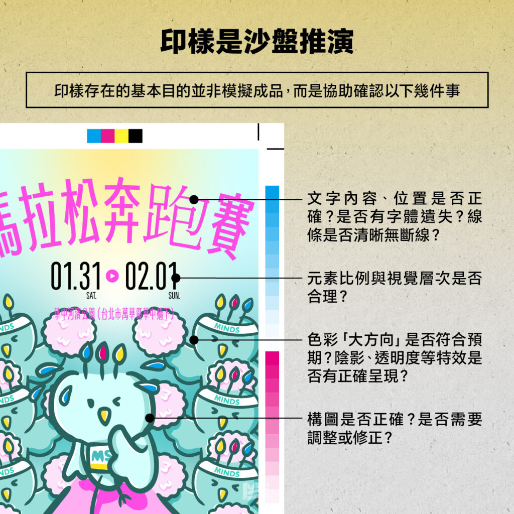 印樣 ≠ 印刷品：印樣的正確判讀方式 - 印樣是沙盤推演