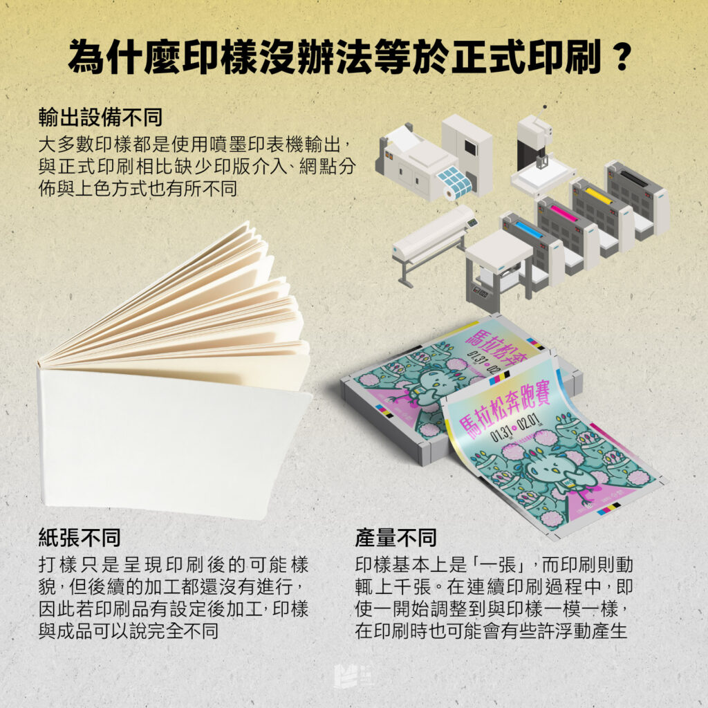 印樣 ≠ 印刷品：印樣的正確判讀方式 - 為什麼印樣沒辦法等於正式印刷？