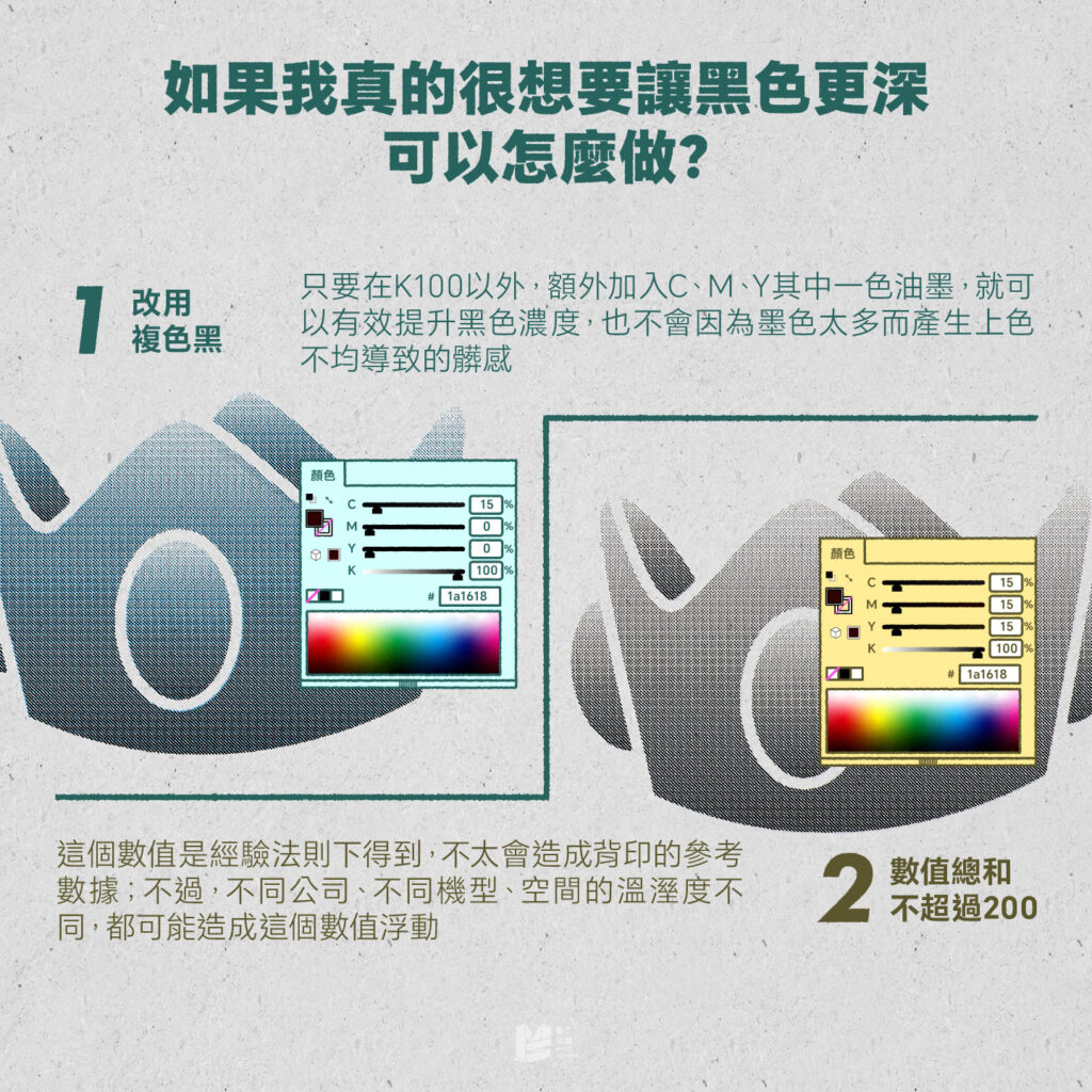 四色黑：應該盡力避免的製稿設定 — 如果我真的很想要讓黑色更深，可以怎麼做