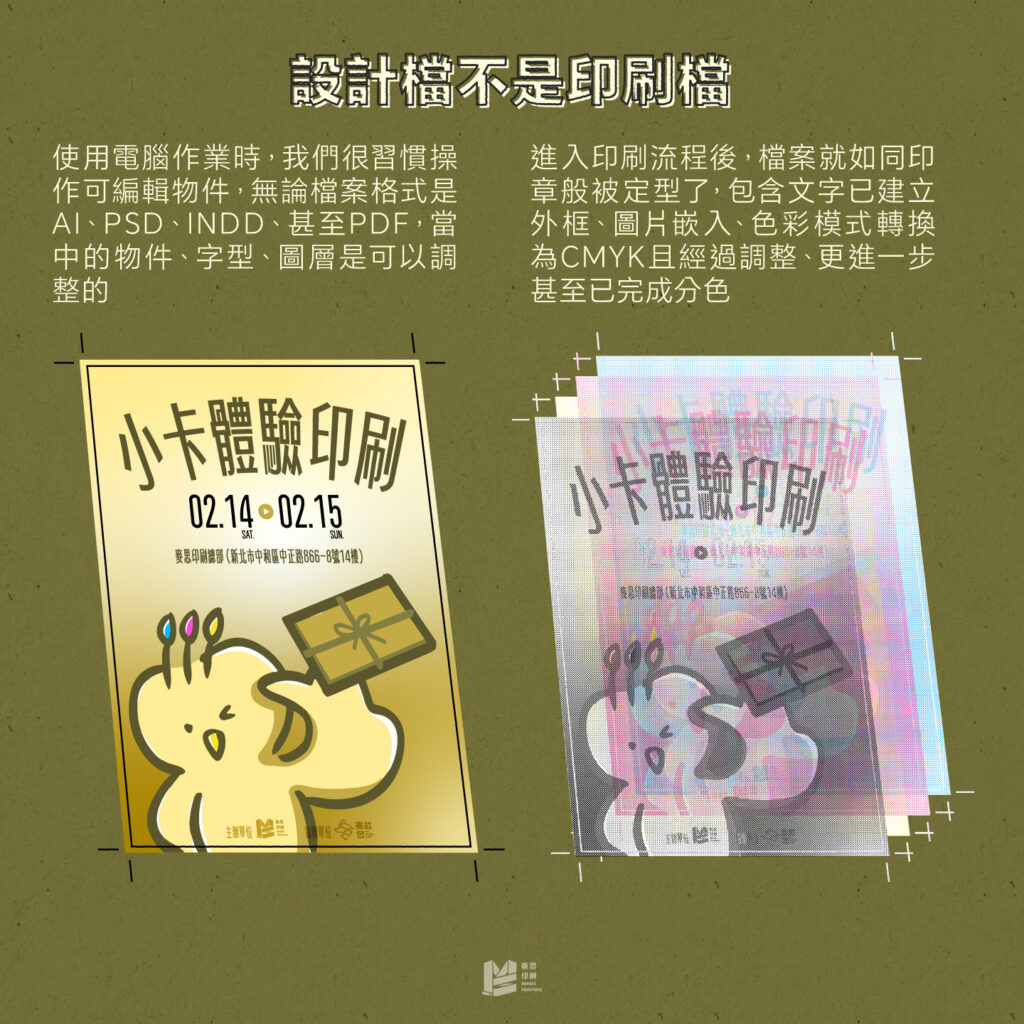 平平都是電腦作業，為什麼不能改？_設計檔不是印刷檔