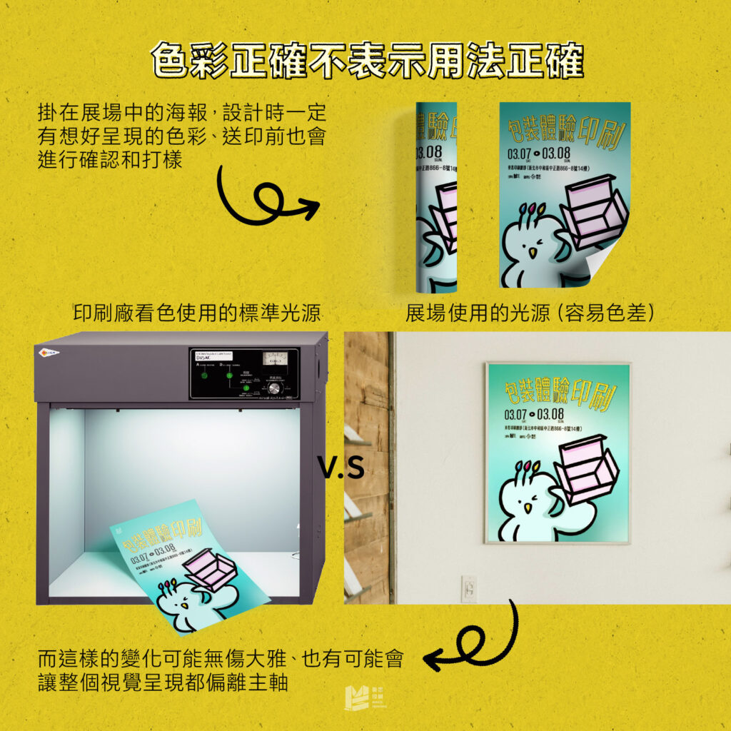 色彩正確不表示用法正確