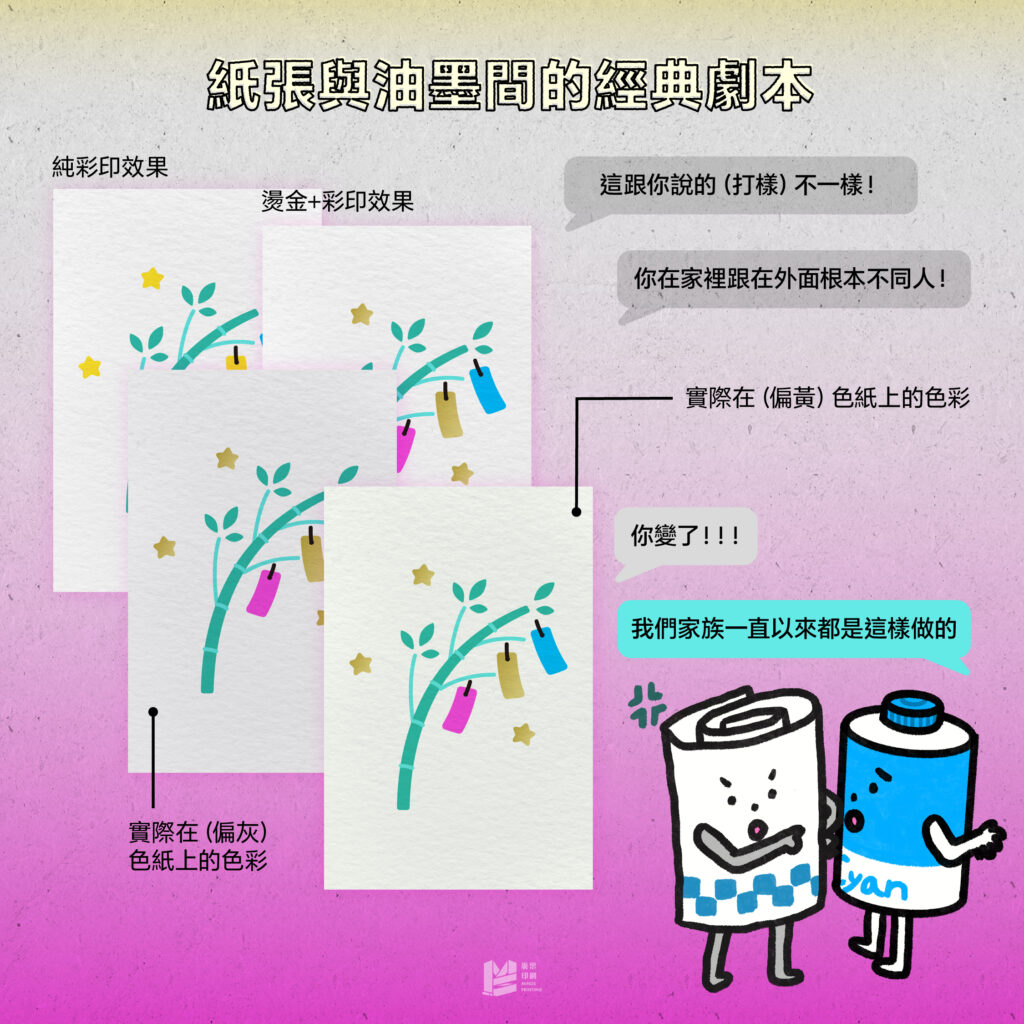 紙張與色彩的愛恨情仇 — 紙張與油墨間的經典劇本