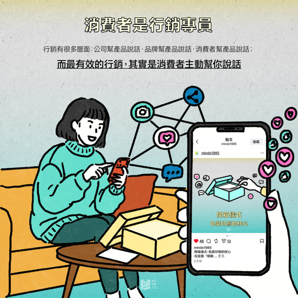 開箱儀式－包裝印刷的核心 - 消費者是行銷專員