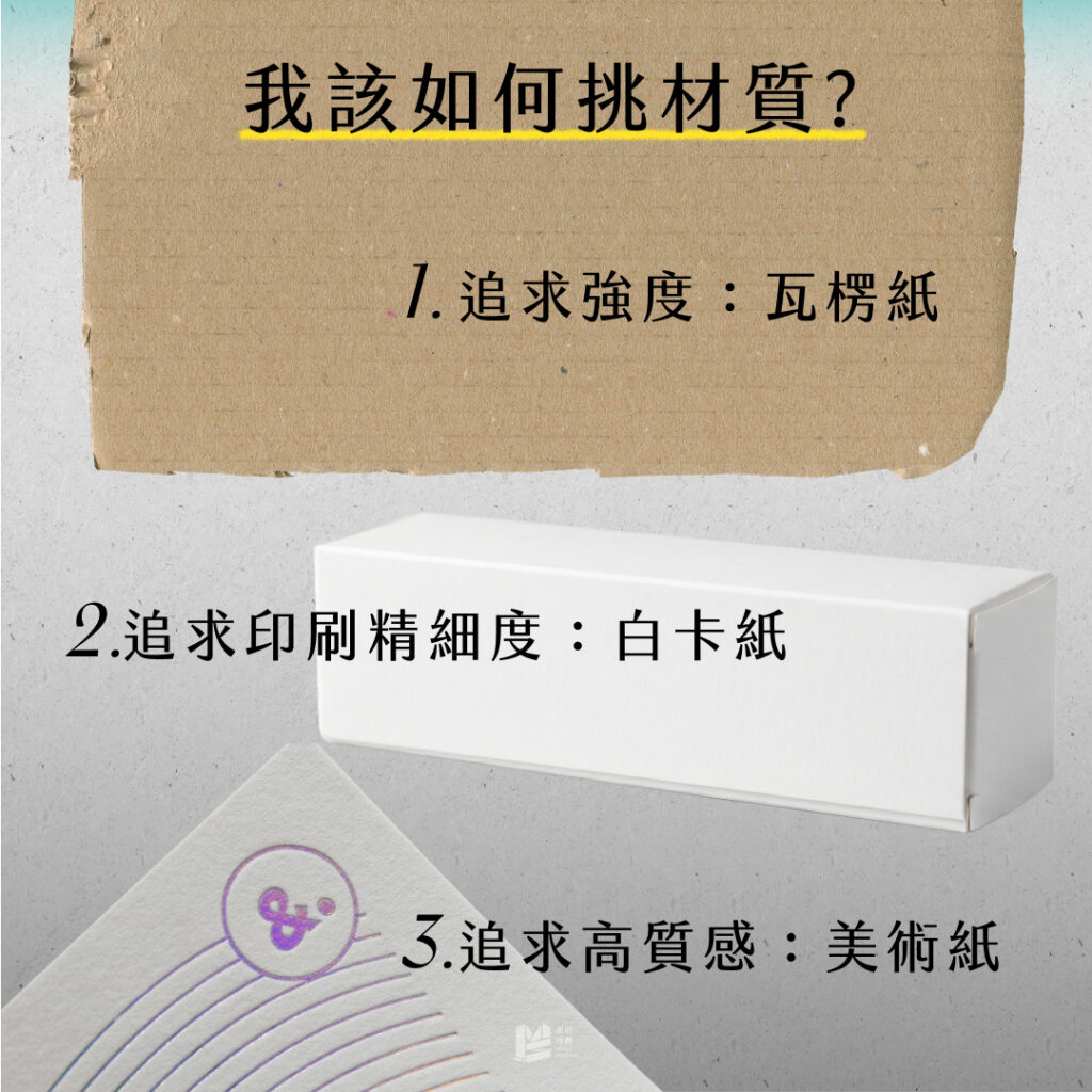 佛要金裝、人要衣裝、產品也要好包裝 - 挑材質:瓦愣紙、白卡紙、美術紙