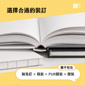 別讓主角卡在書縫裡：跨頁照片排版的保命距離－選擇適合的裝訂
