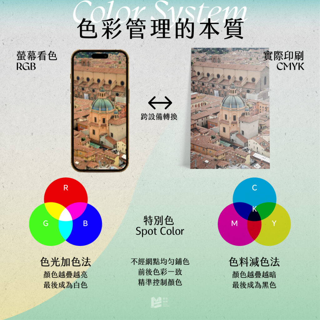 印刷色準是浮雲？讓我隆重介紹：特別色！ - 色彩管理的本質