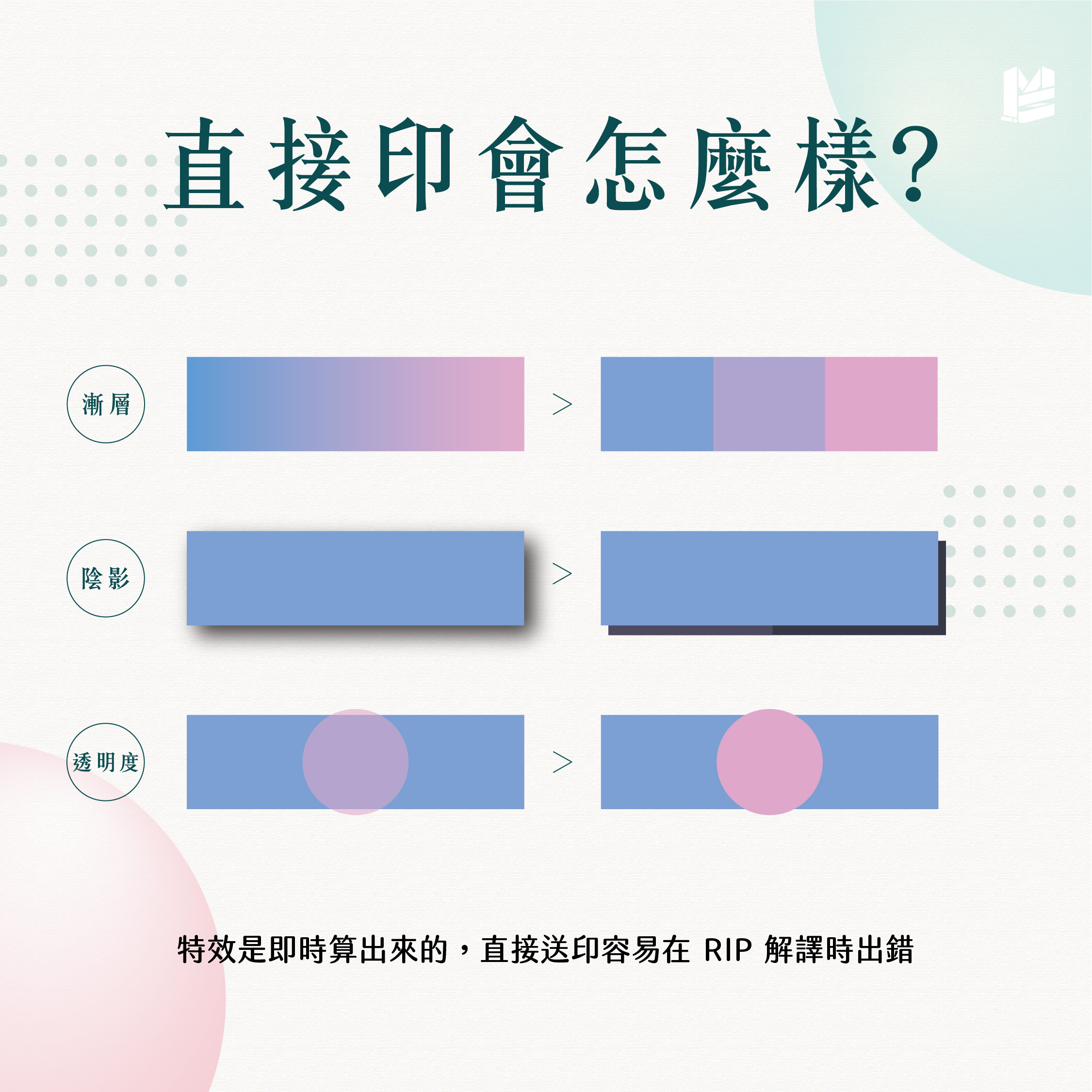 陰影、漸層：那些螢幕很美，印刷會怕的特效們－直接印會怎麼樣
