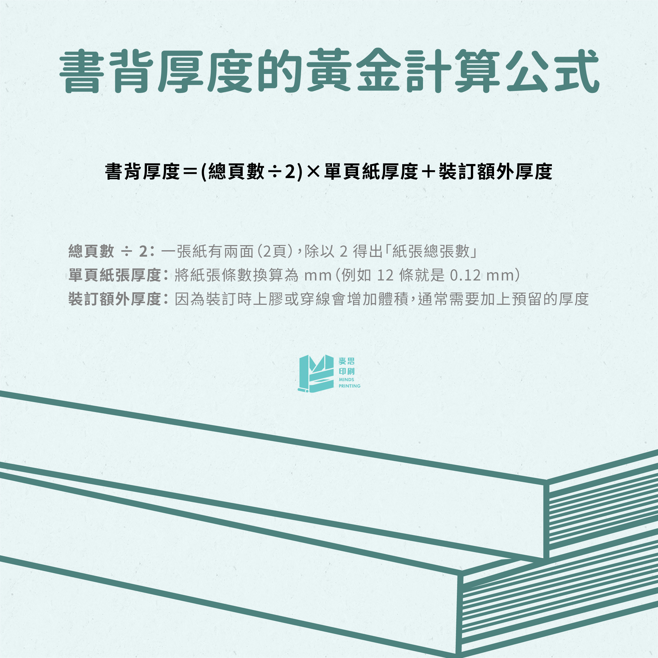 書背計算的黃金公式