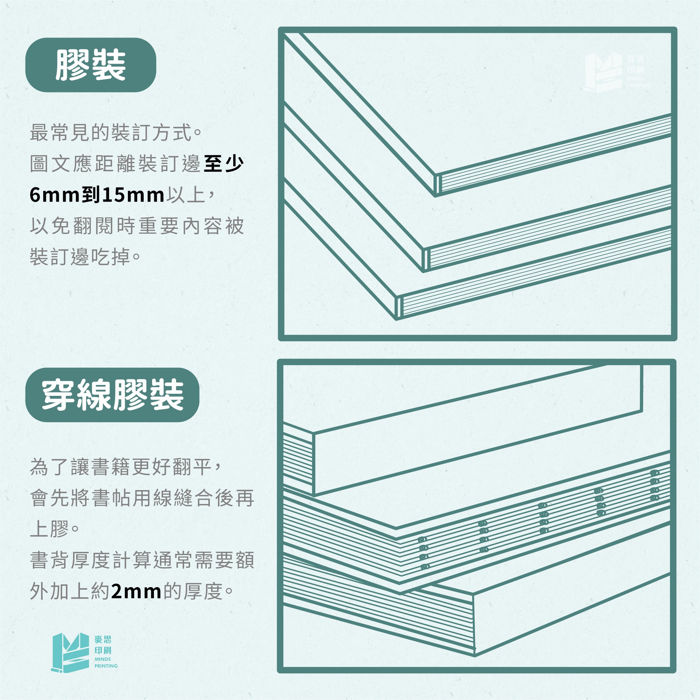 膠裝與穿線膠裝
