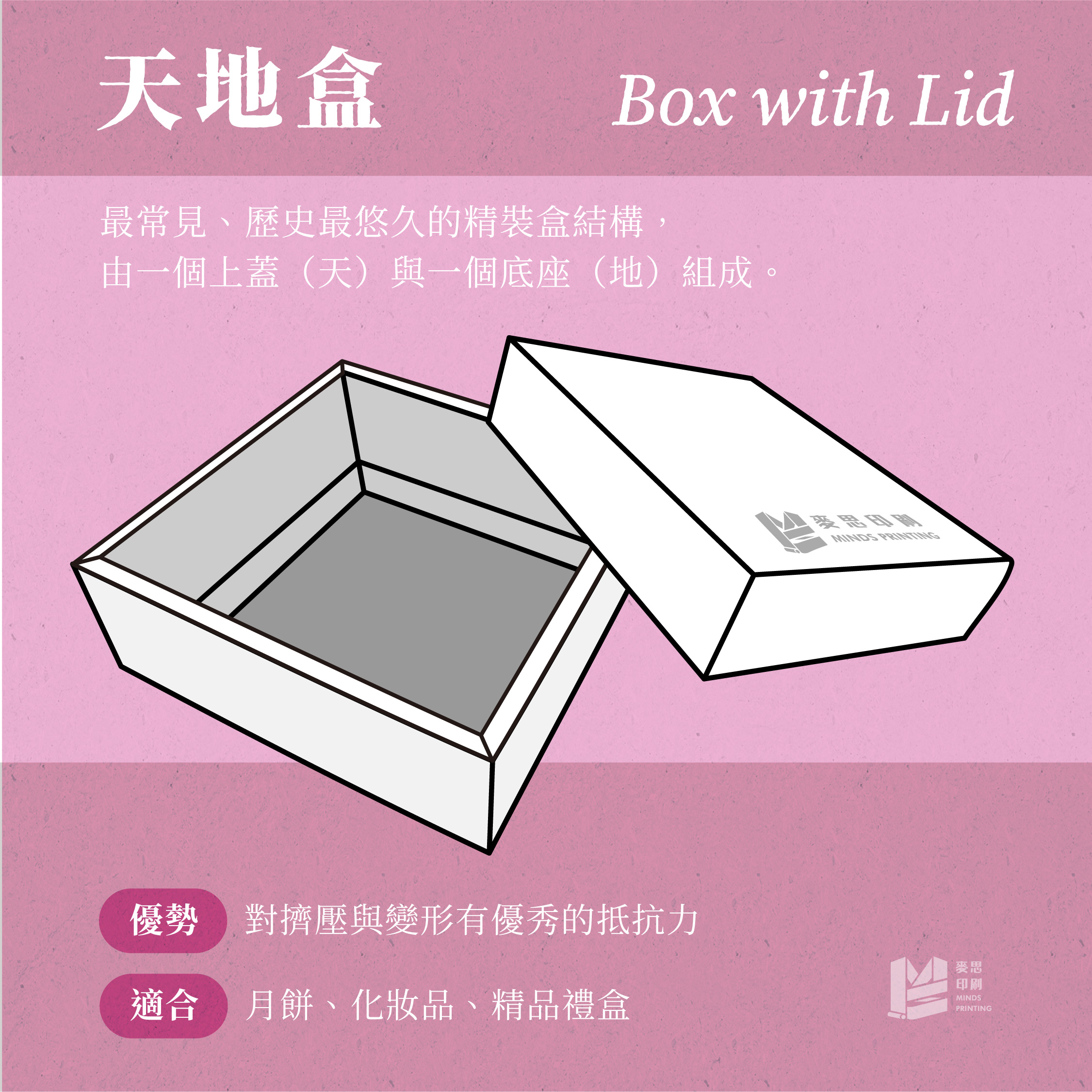 天地盒 Box with Lid