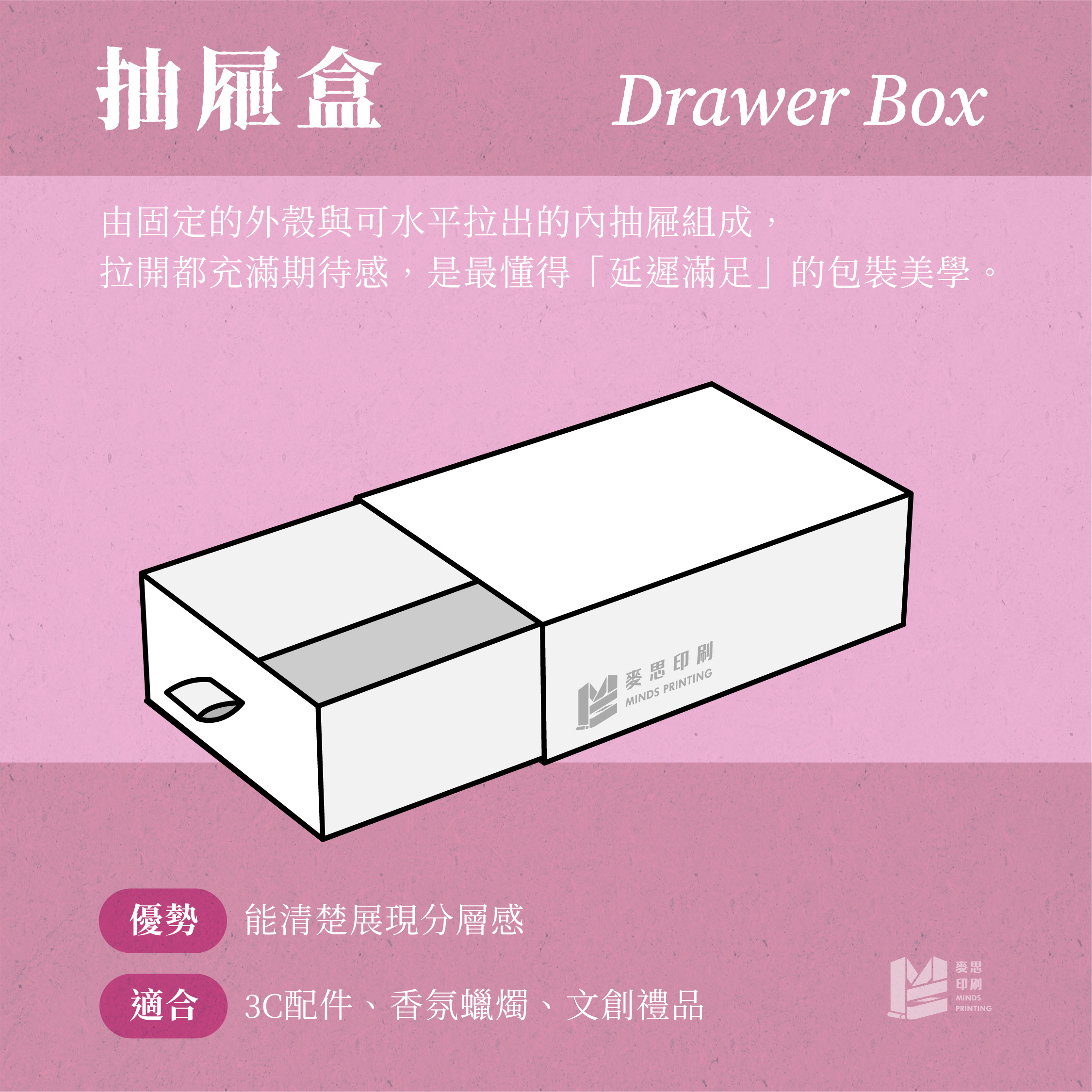 抽屜盒 Drawer Box