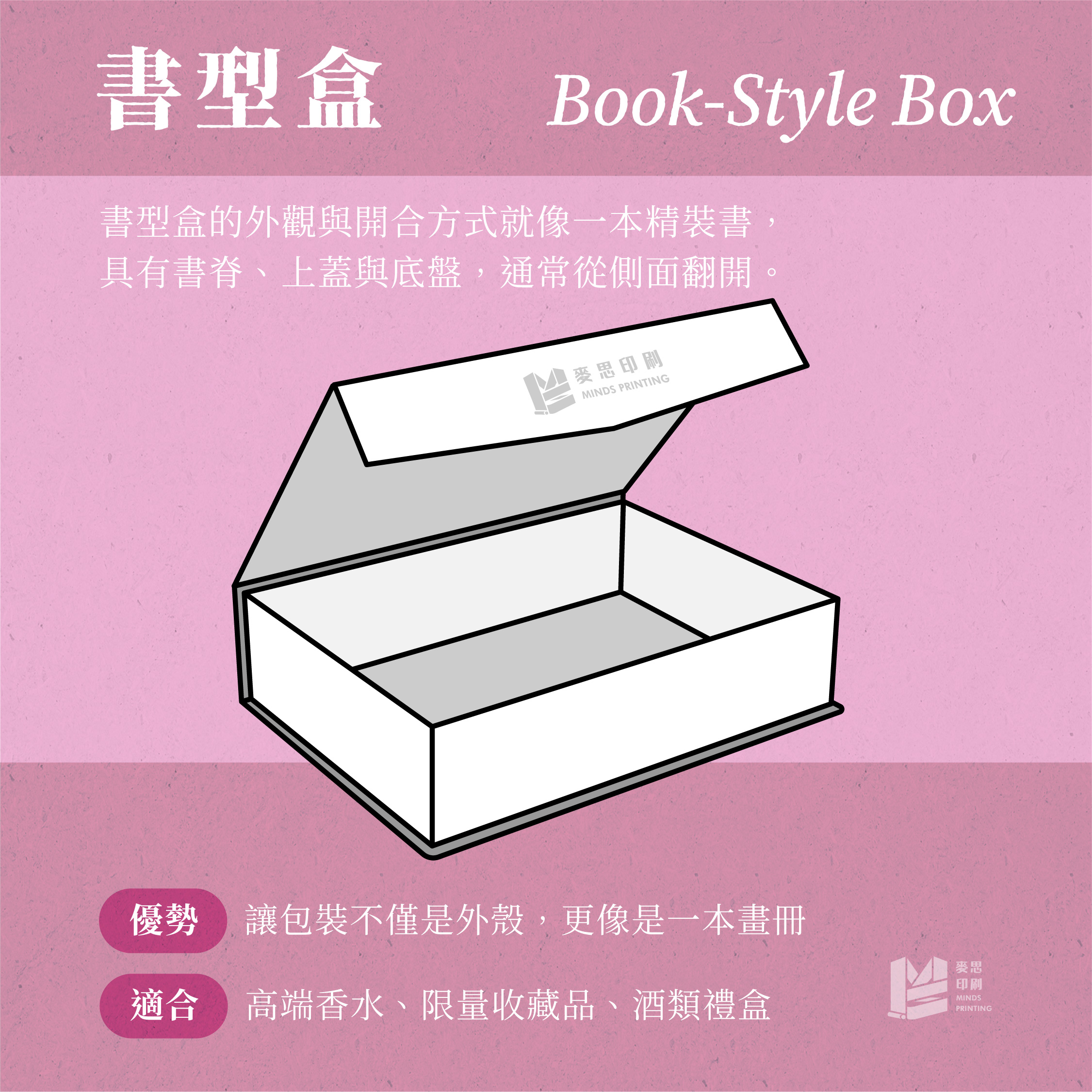 書型盒 Book-Style Box