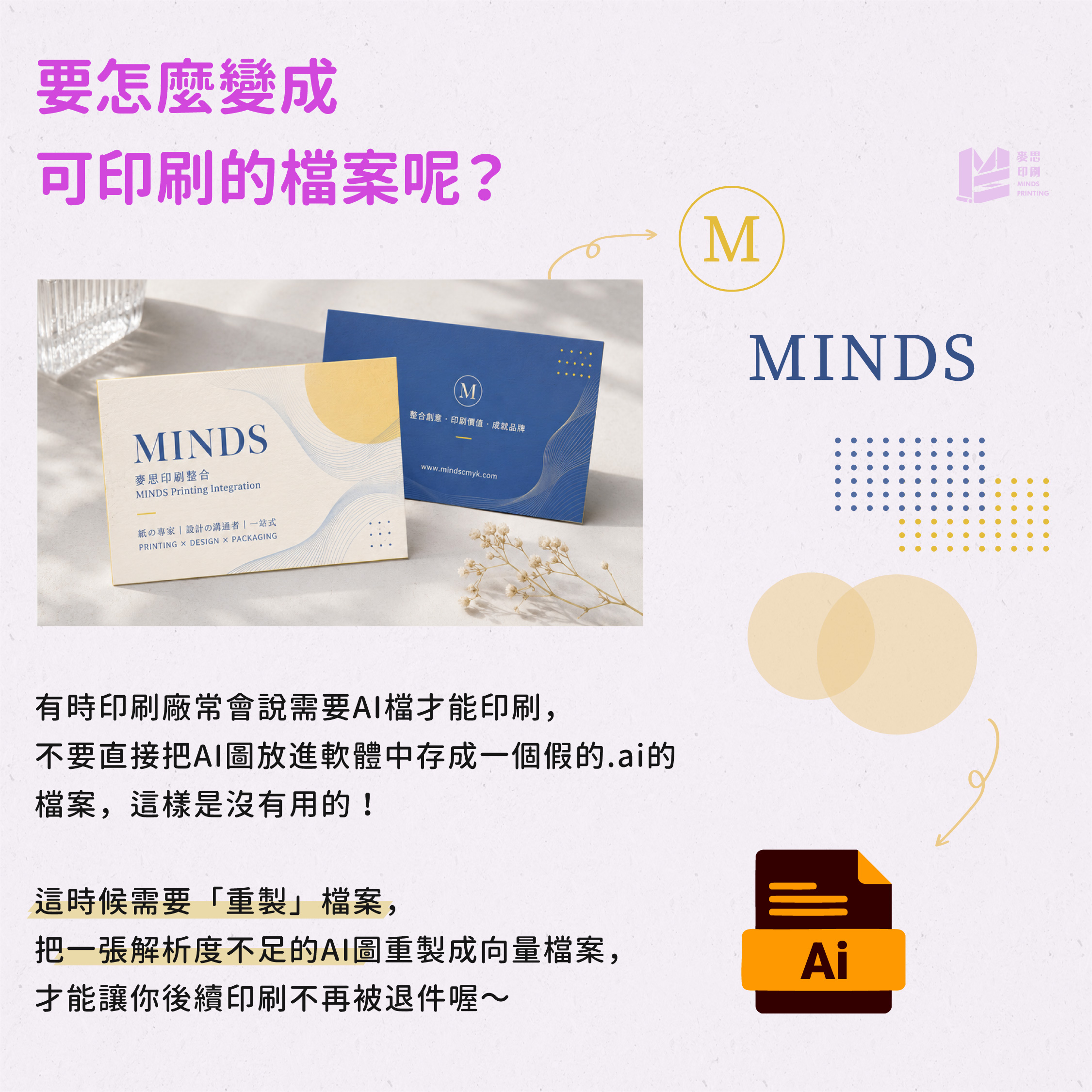 要怎麼變成可以印刷的檔案呢？