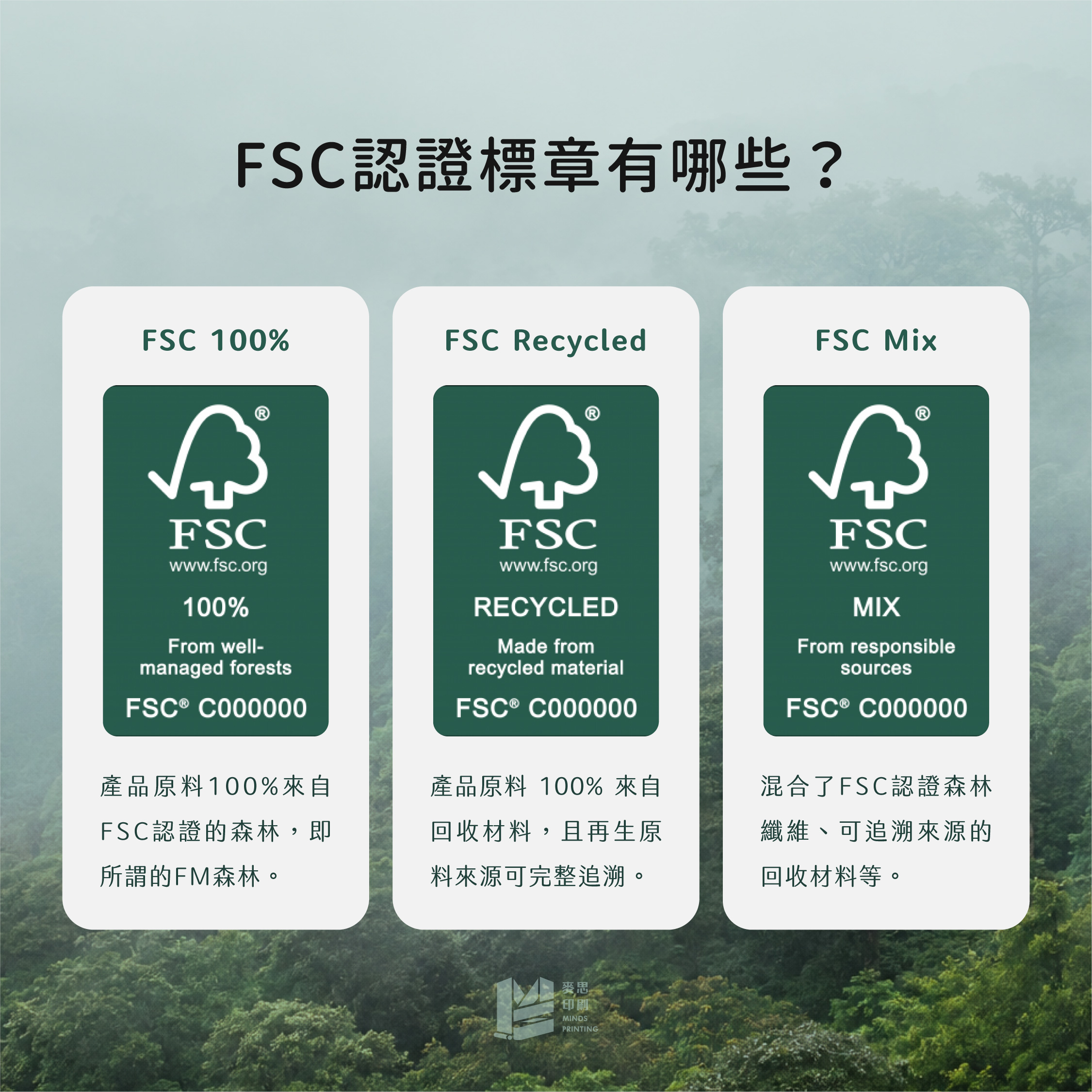 FSC認證標章有哪些？