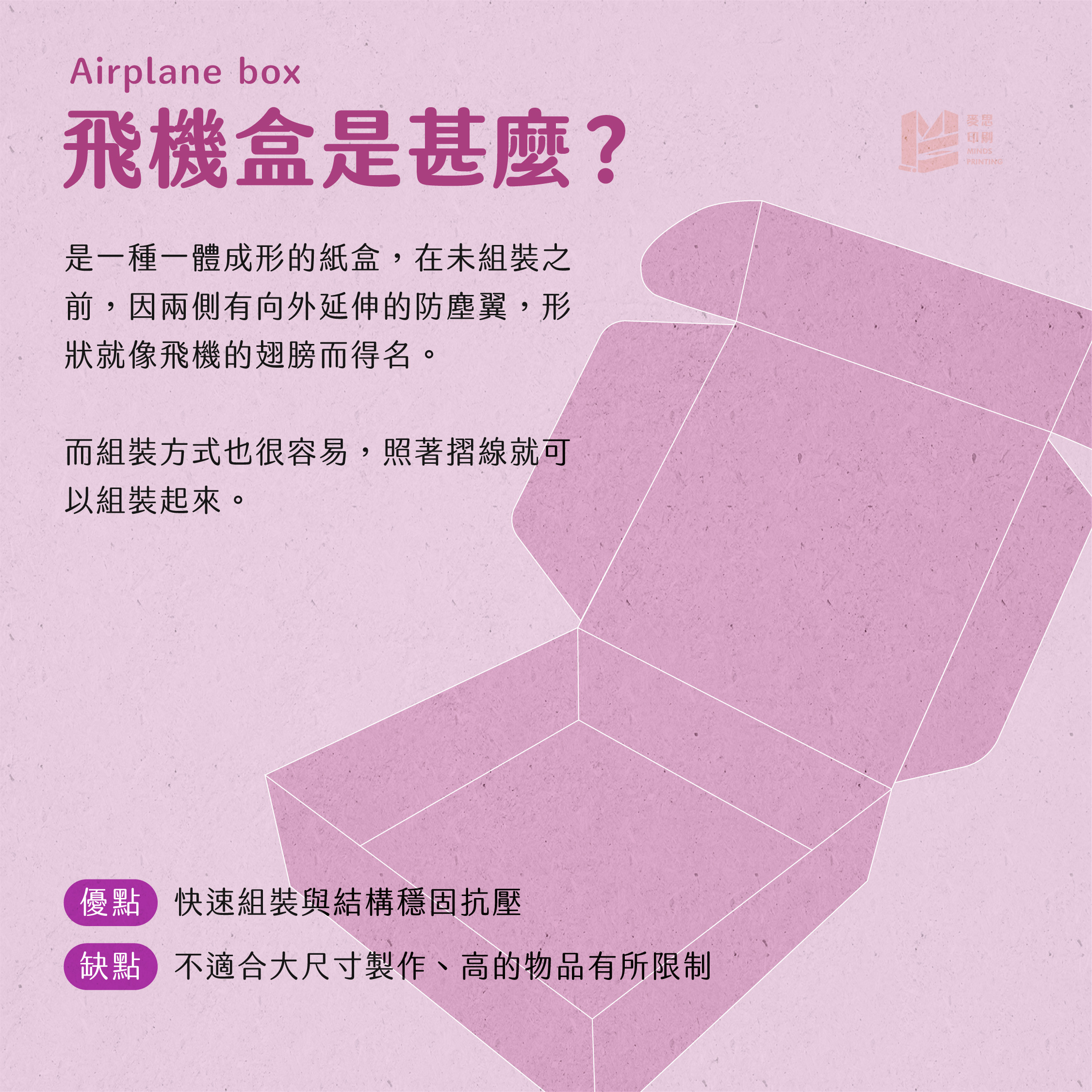飛機盒是甚麼？