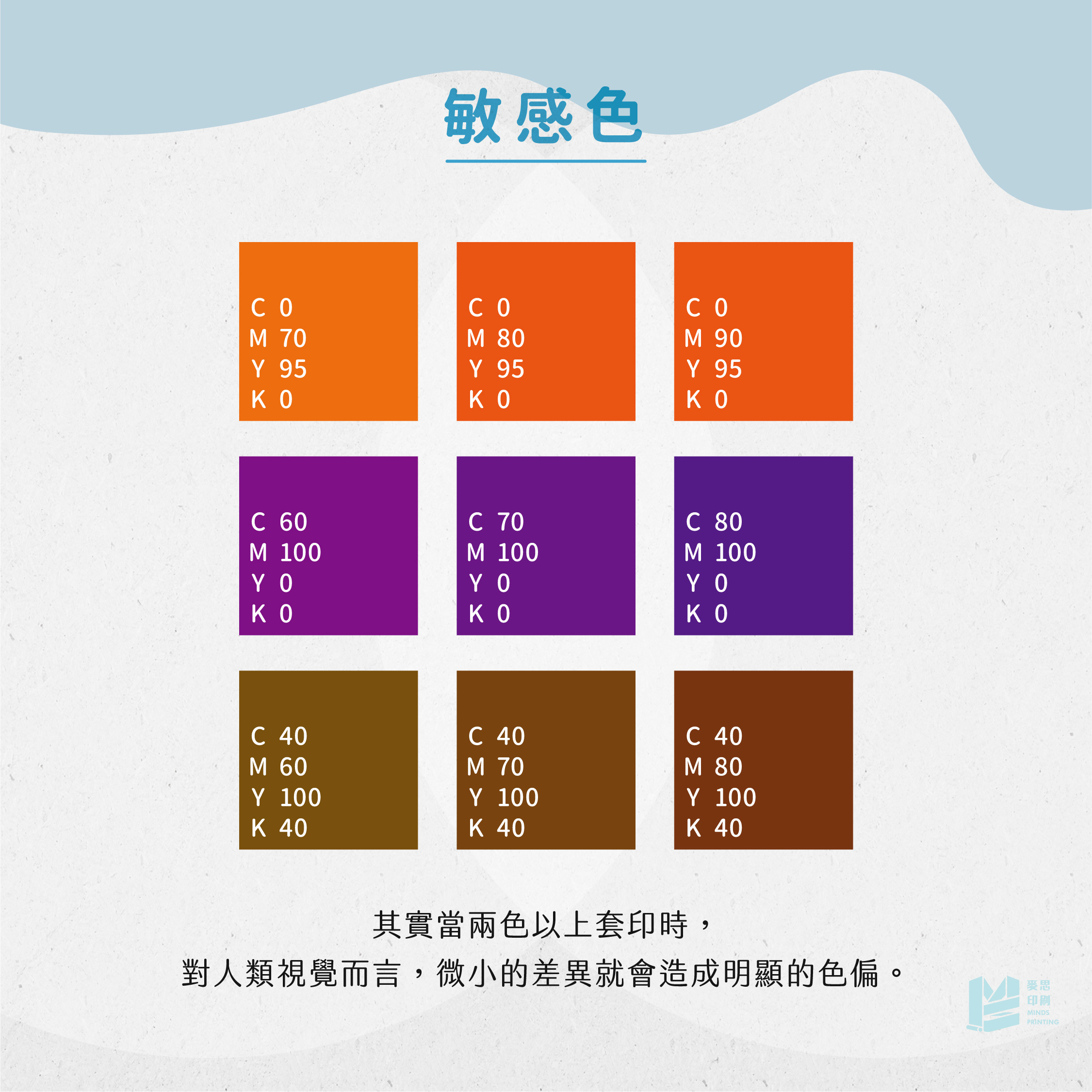 印刷敏感色與調色雷區