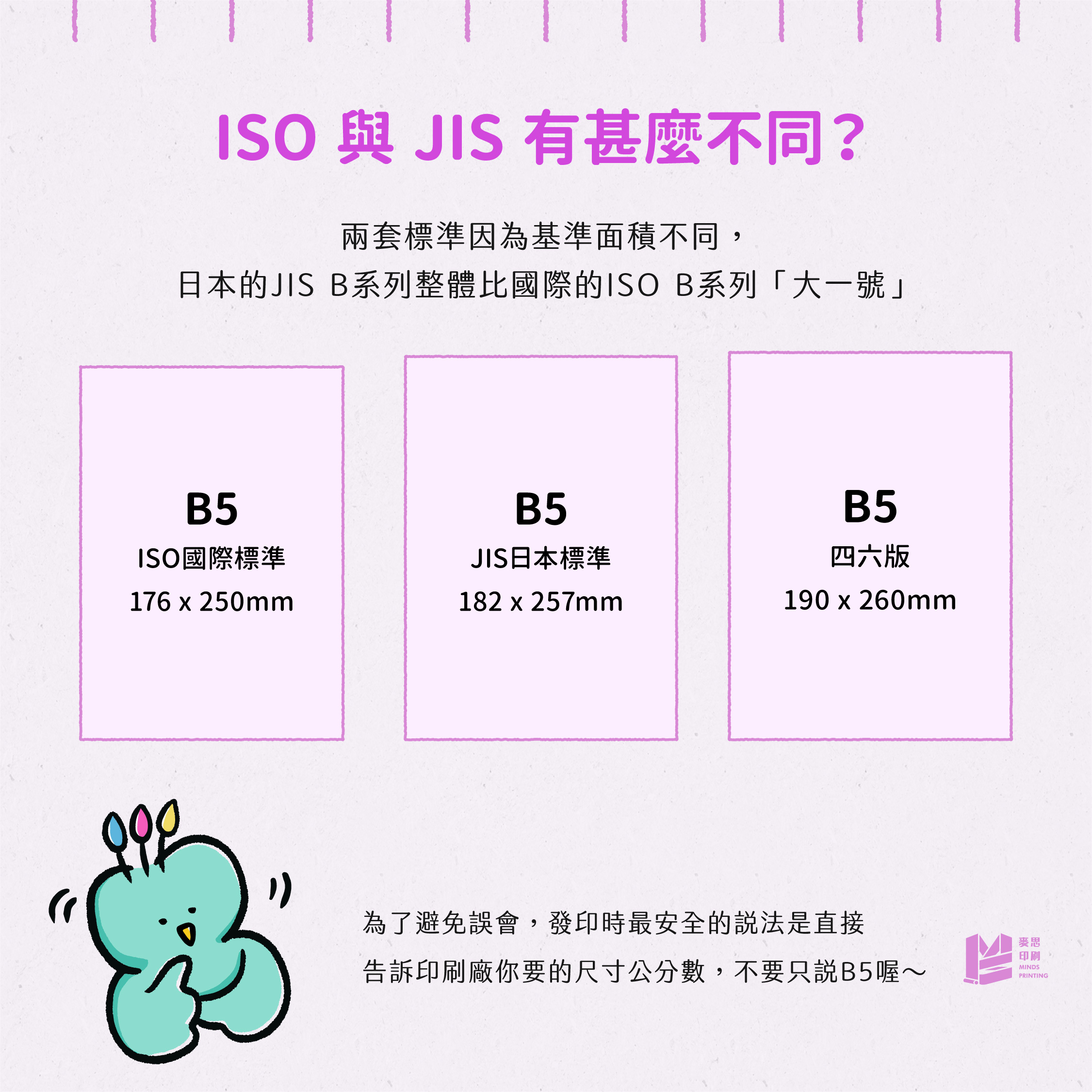 ISO 與 JIS 有甚麼不同？