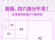 菊版、四六版分不清？台灣常見紙張尺寸報你知r